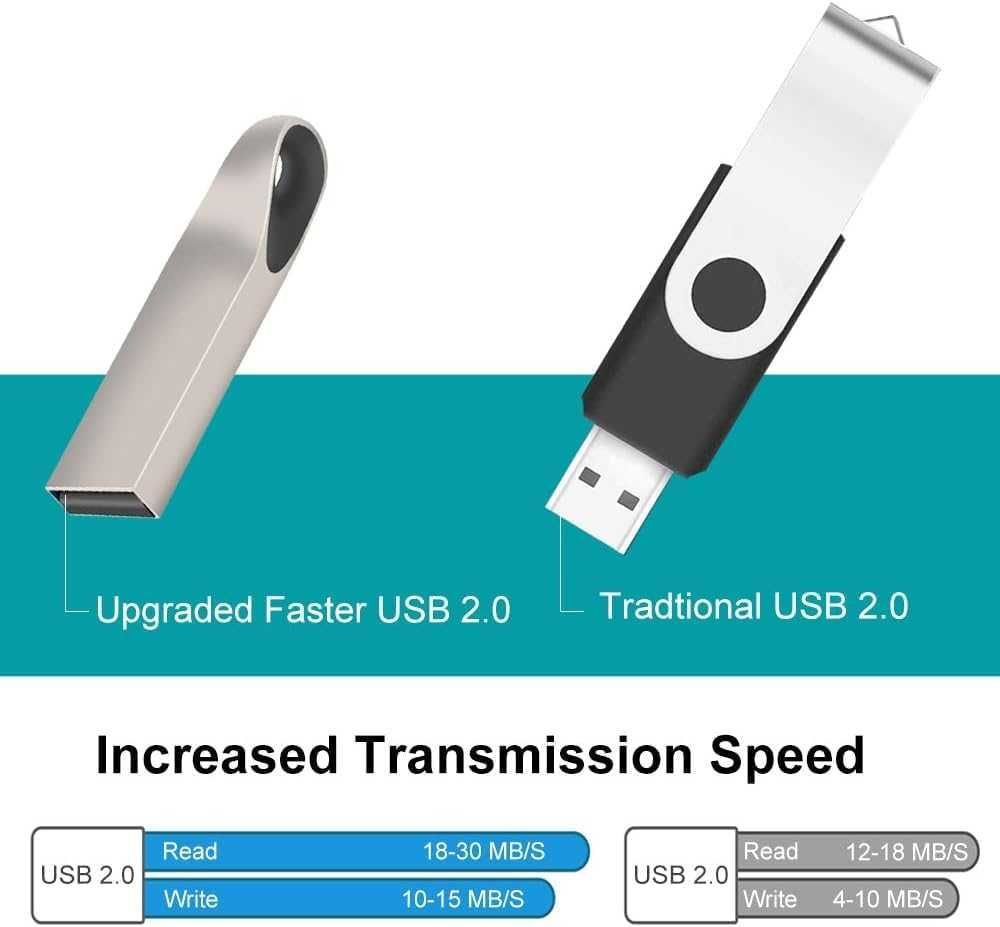 EASTBULL pendrive 32GB USB 2.0 14 szt do PC TV ultra cienki