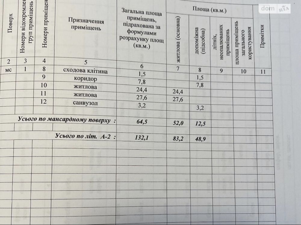 Продам дом Левый берег ж/м Березановка