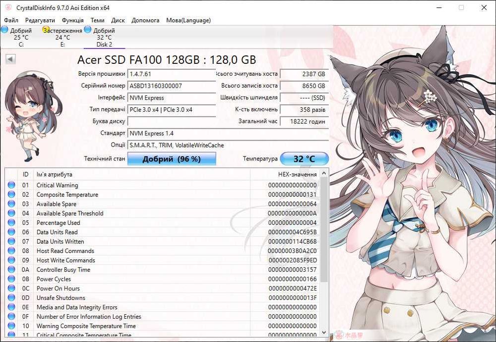 SSD-диск Acer FA100 128gb M.2