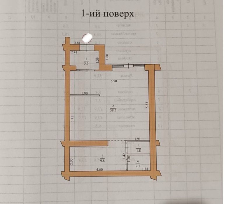 Продаж котеджу Кленовий Гай