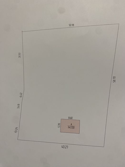 Земельна ділянка