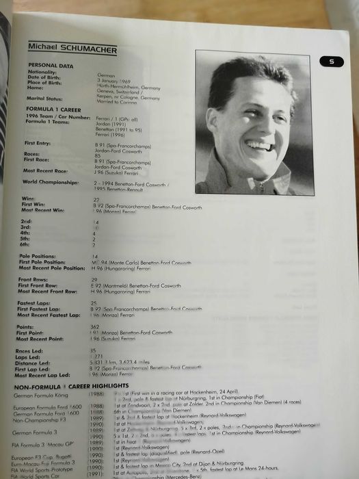 Grand Prix Data Book 1997