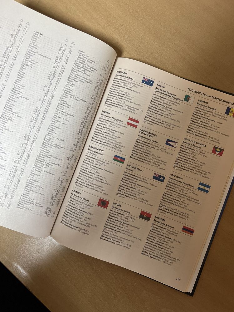 Великий атлас миру Большой атлас мира