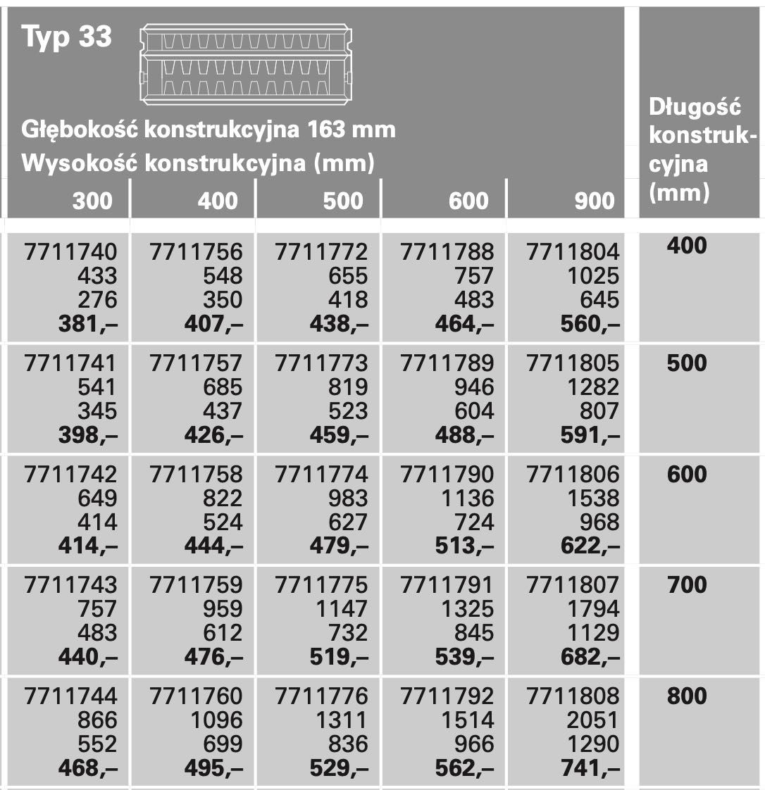 Grzejnik płytowy VK, typ 33 z przyłączem dolnym VIESSMAN 400x163x900