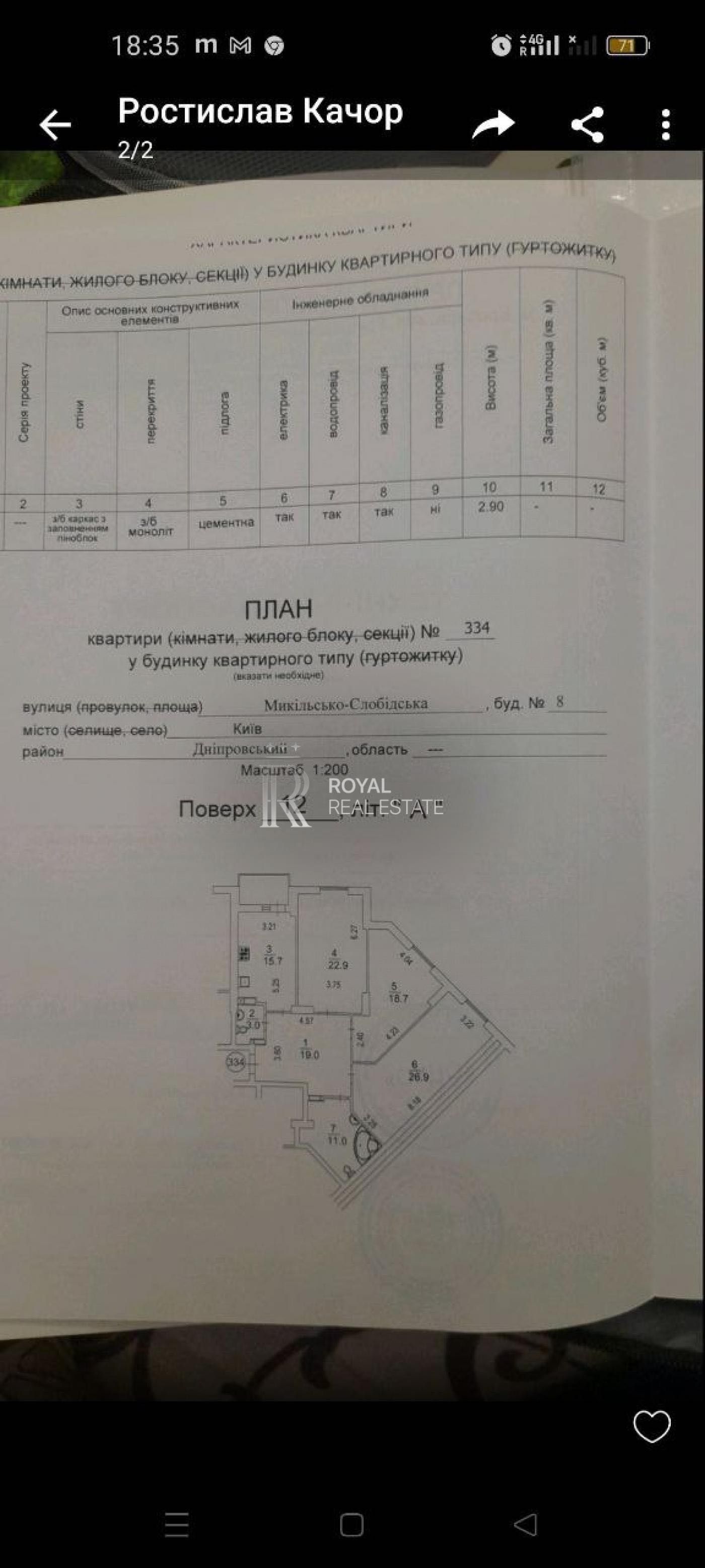 Продажа квартиры Киев 3К 121м2 ЖК Русановская гавань