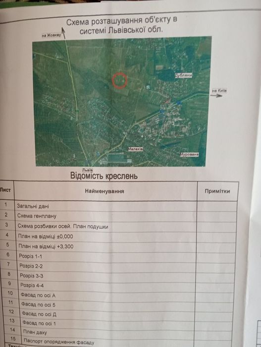 Продаж будинку. Доступна ціна!