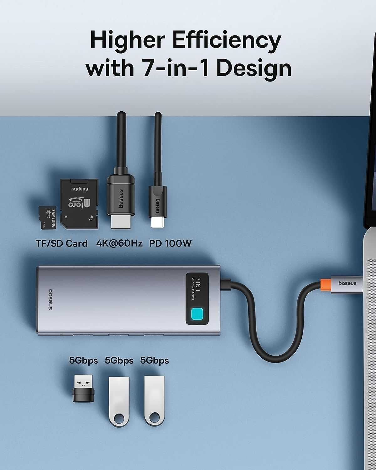 Hub Baseus 7w1 Port USB 3.0 Adapter Uniwersalny USB-C 4K60Hz