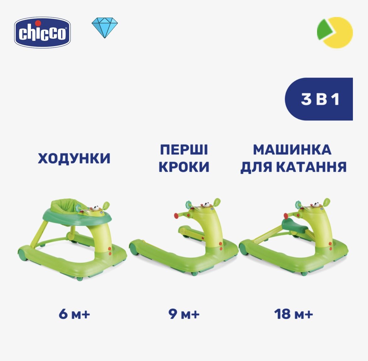Ходунки 3в1 chicco
