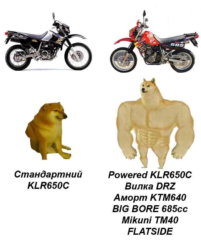 Kawasaki KLR650c (XR650, DR650, XT660r, GS650)