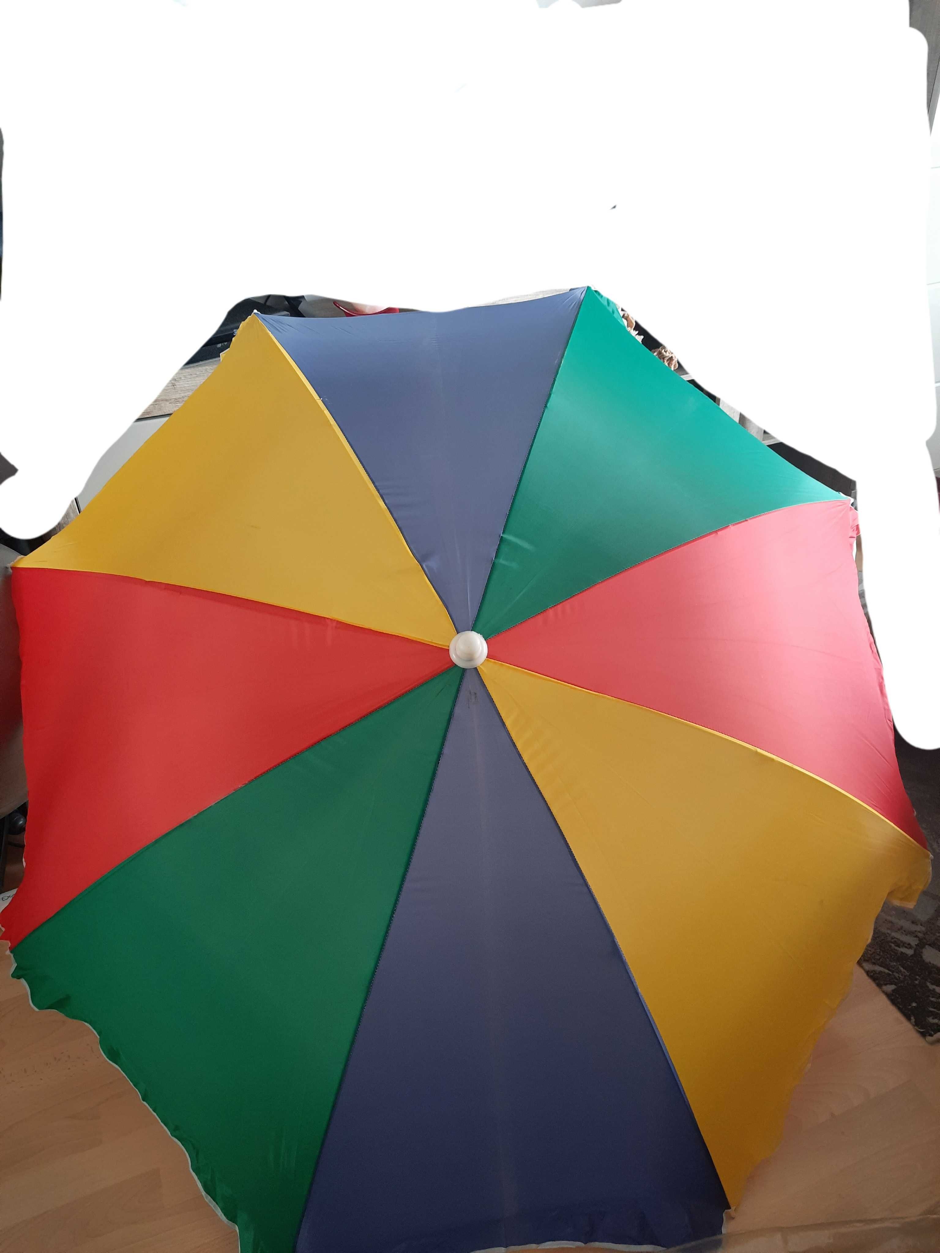 Parasol  plażowy