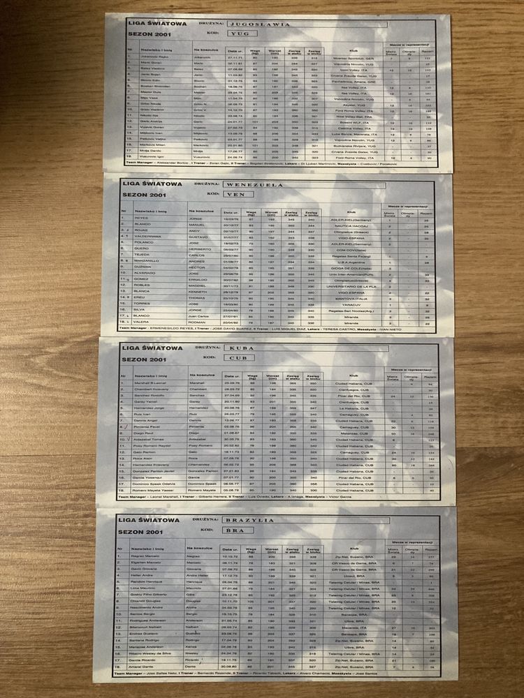 Pakiet z biletu Liga Światowa 2001 karty siatkówka Polska inne kraje