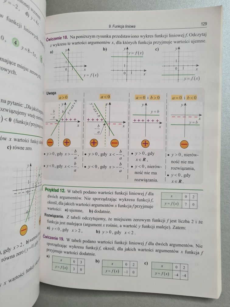 Matematyka - Książka dla klas I-III w zasadniczej szkole zawodowej