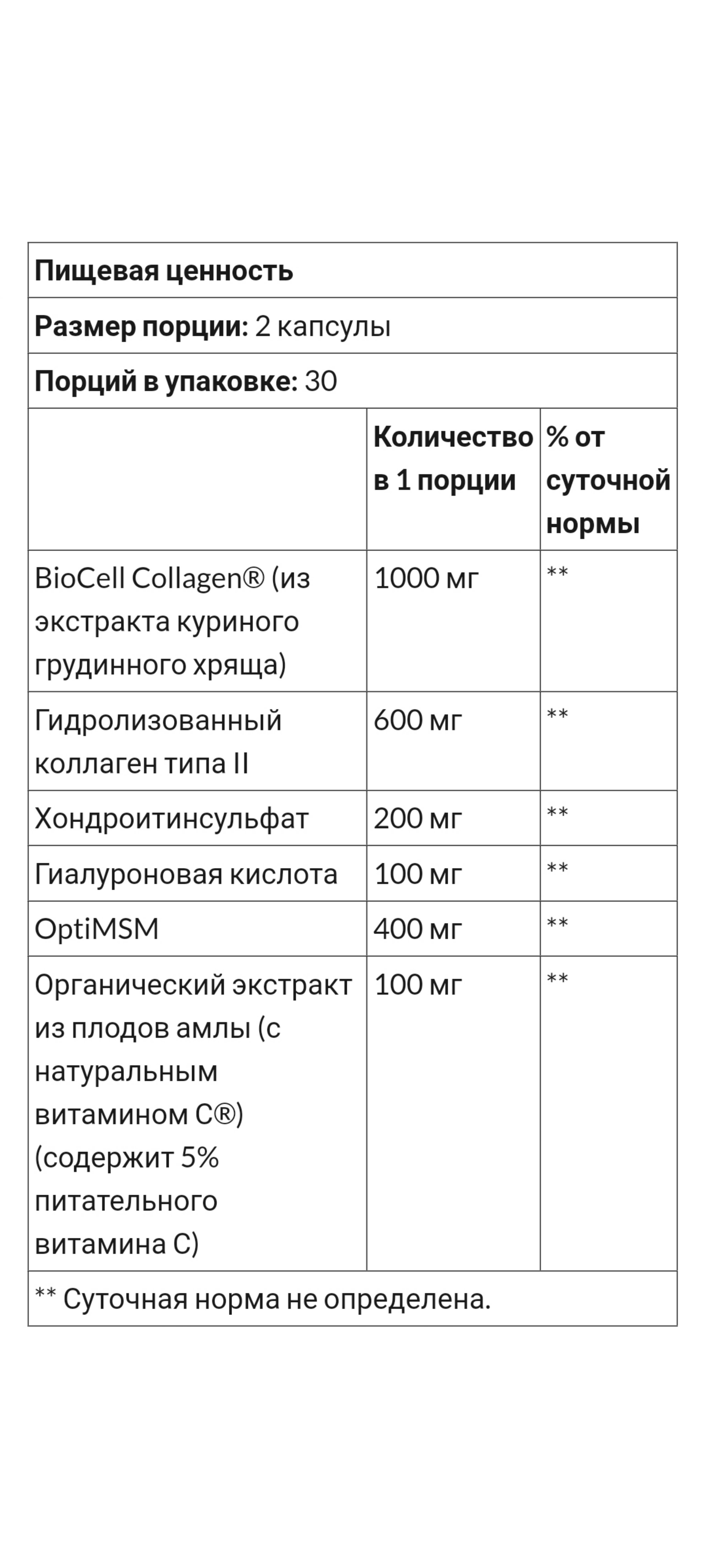 Коллаген 2 типа и гиалуроновая кислота для суставов, США, 60/120 капс