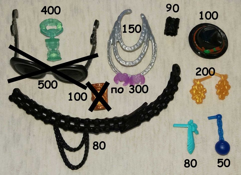 Одежда аксессуары кукол Monster Ever After High Монстер Эвер Афтер Хай