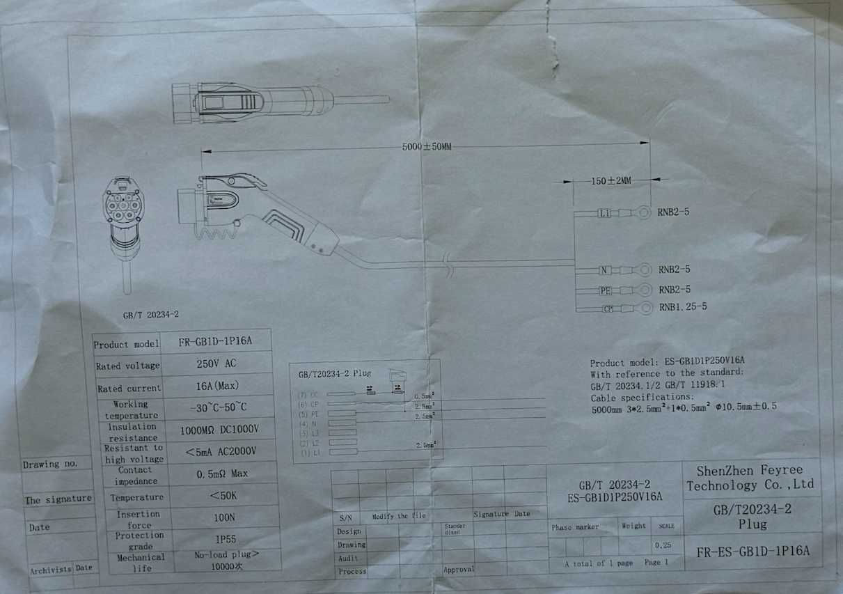 Kabel do ładowania samochodu elektrycznego 5 metrów - nowy