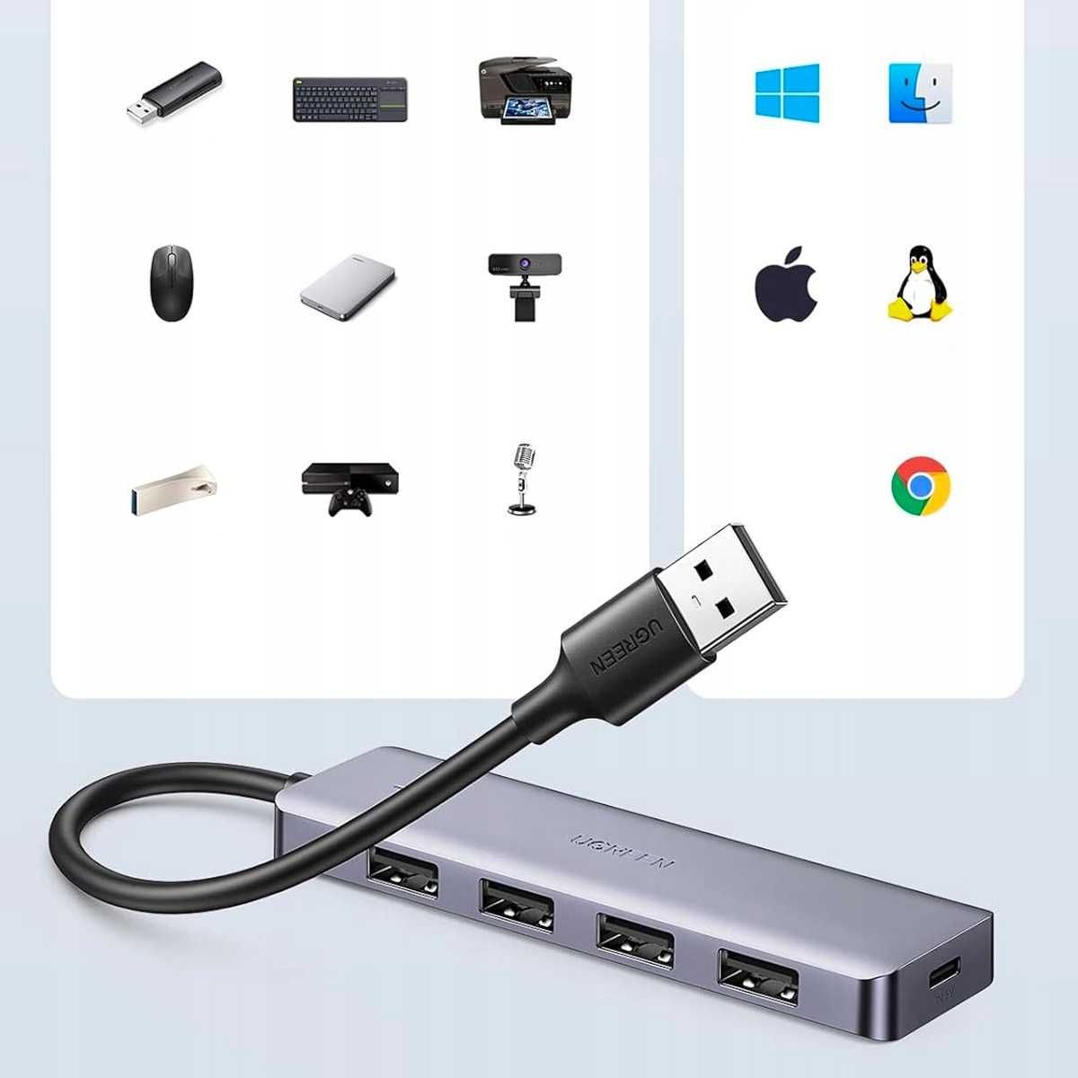 UGREEN adapter HUB rozdzielacz 4x USB 3.2 DO KOMPUTERA