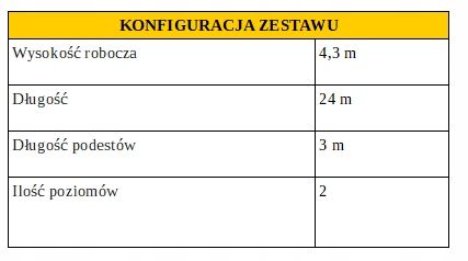 Rusztowanie fasadowe elewacyjne typ PLETTAC 103m2 ZESTAW Raty Leasing