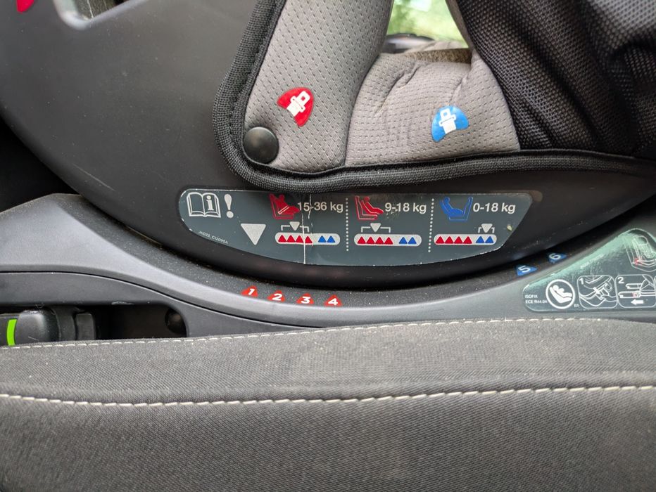 Автокрісло Joie ISOFIX