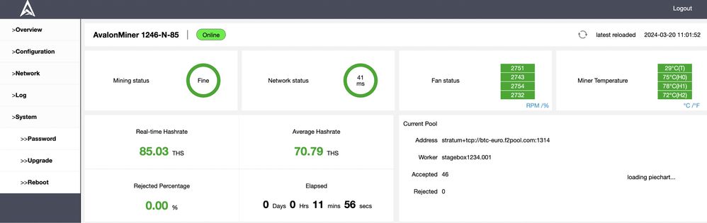 AvalonMiner 1246 85T - koparka bitcoin