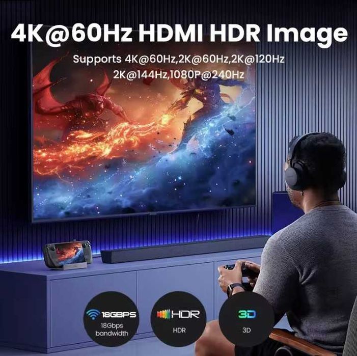 Ugreen 6 in 1 док станція для Steam Deck/Asus ROG Ally (CM800)