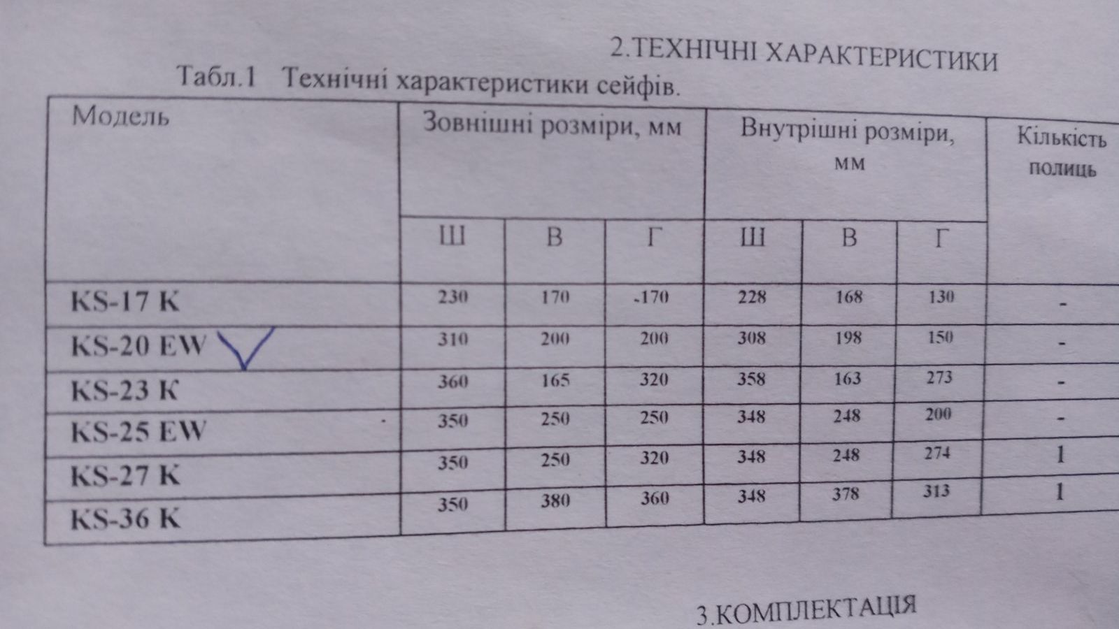 Сейф меблевий Expert KS-20EW