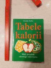 Tabele kalorii książka