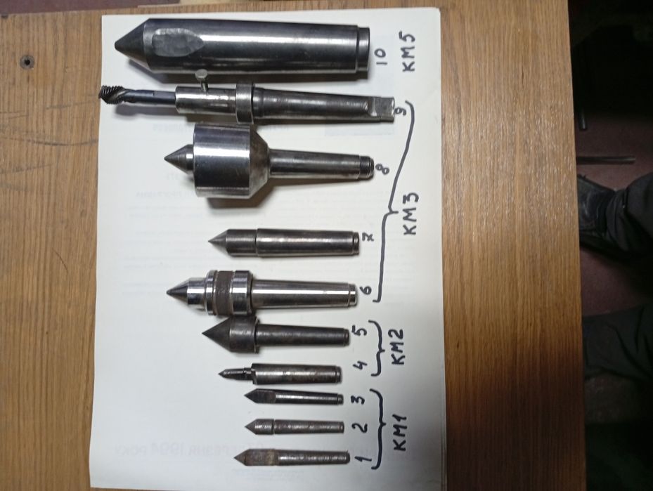 Токарные. Центра