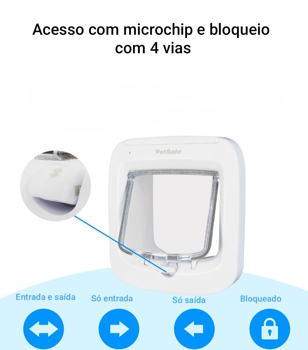 Porta para gatos com microchip