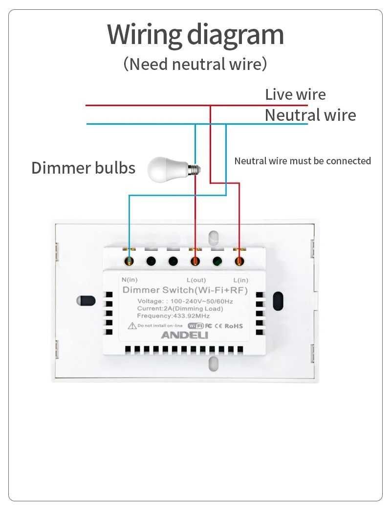 Умный Wi-Fi диммер-выключатель ANDELI,сенсорный Tuya, Alexa Серый