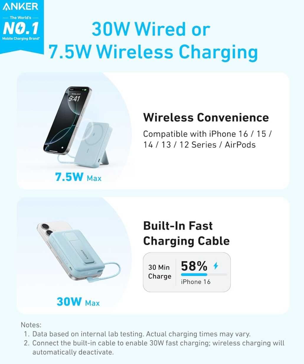 Повербанк з підставкою Anker Zolo MagSafe Power Bank 10,000mAh 30W NEW