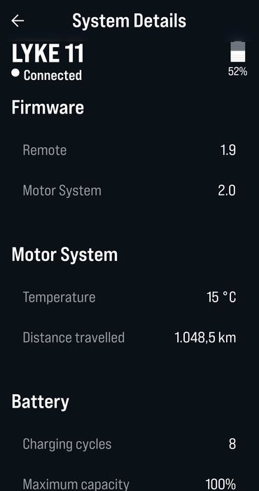 Haibike LYKE CF 11 19kg