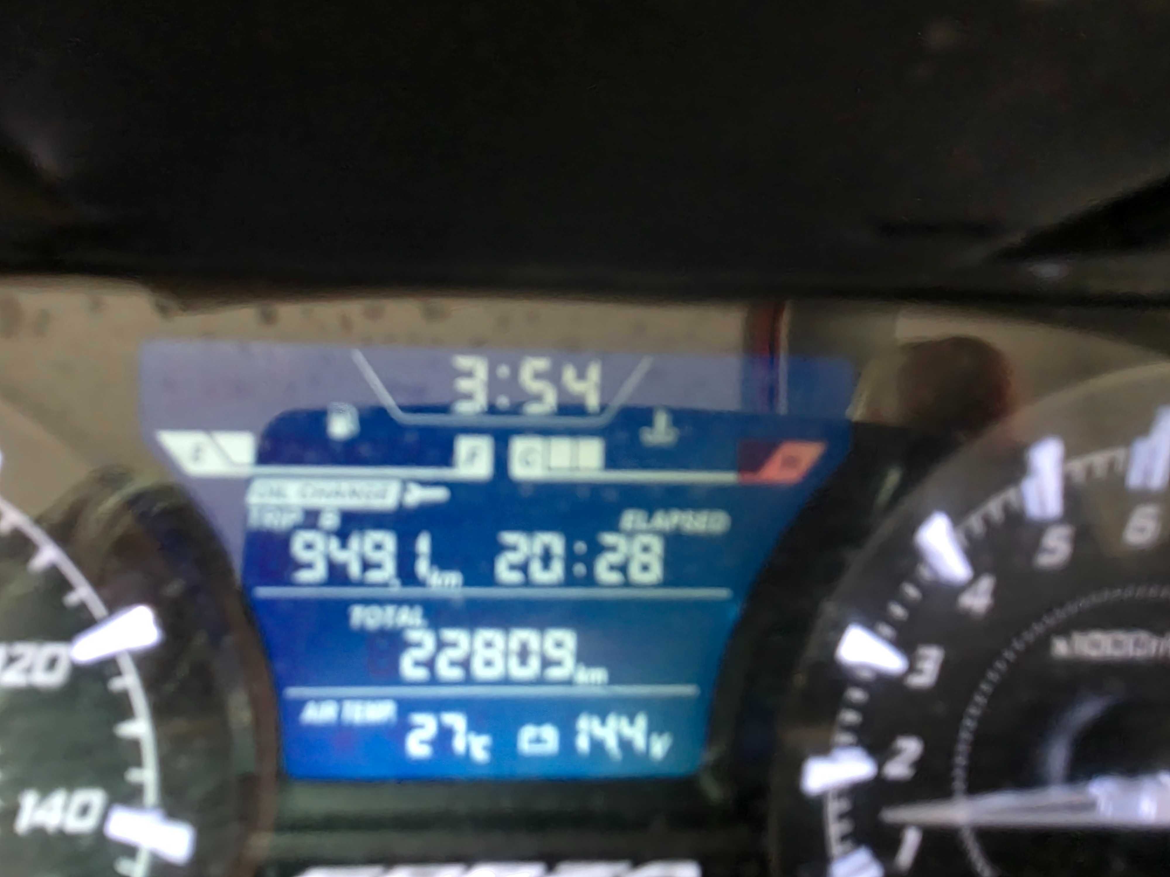 HONDA Forza 125 cc