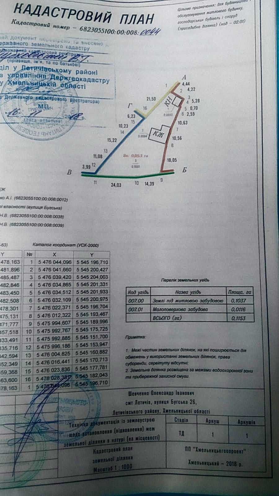 Будинок біля річки, м.Летичів , Від Власника