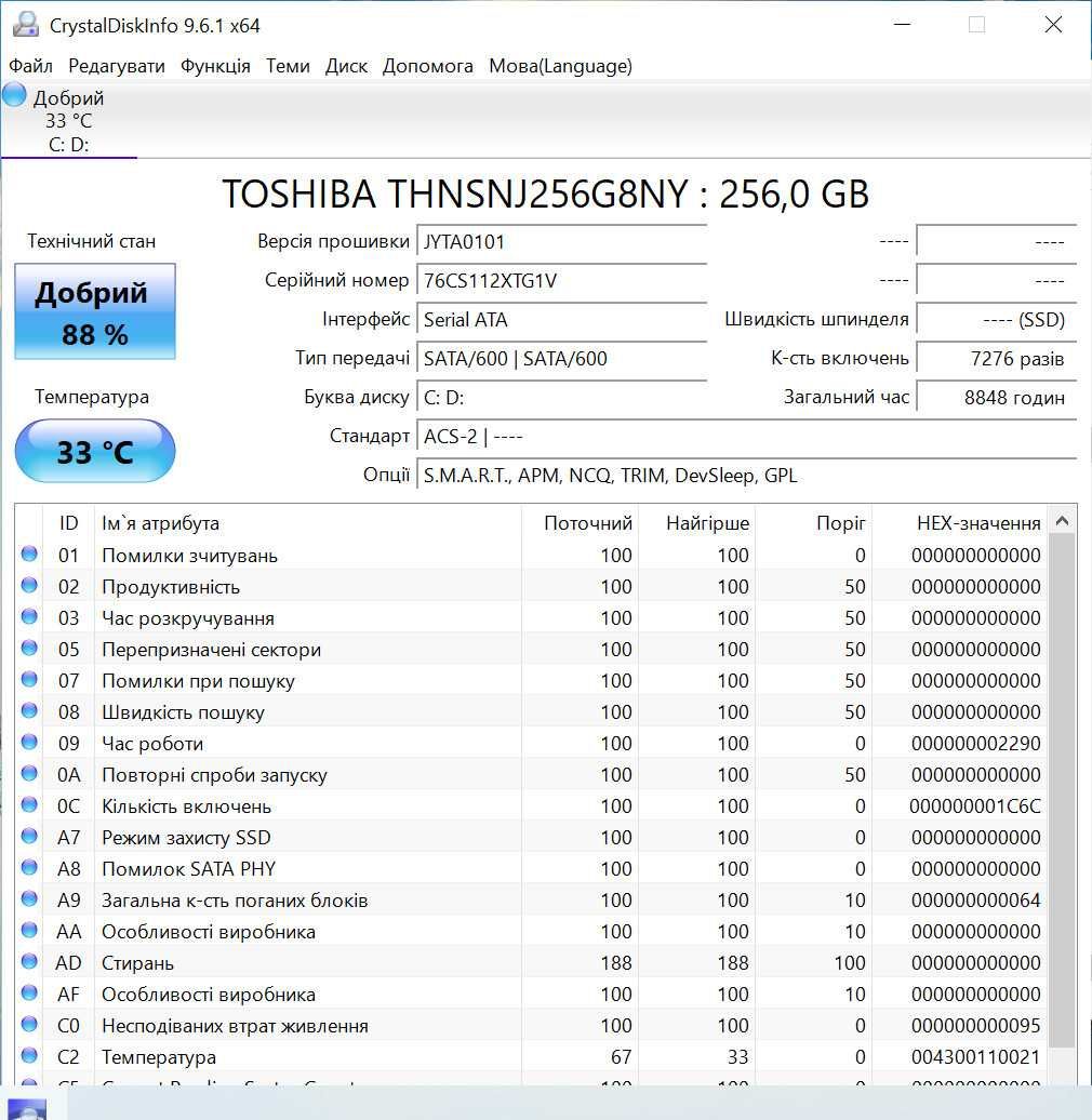 Ноутбук Toshiba Portege Z30 | Intel Core I7