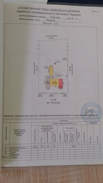 Продам будинок в с. Жердова (Київська обл.)