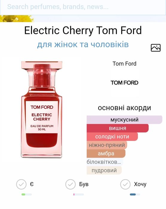 Парфуми Tom Ford Electric Cherry