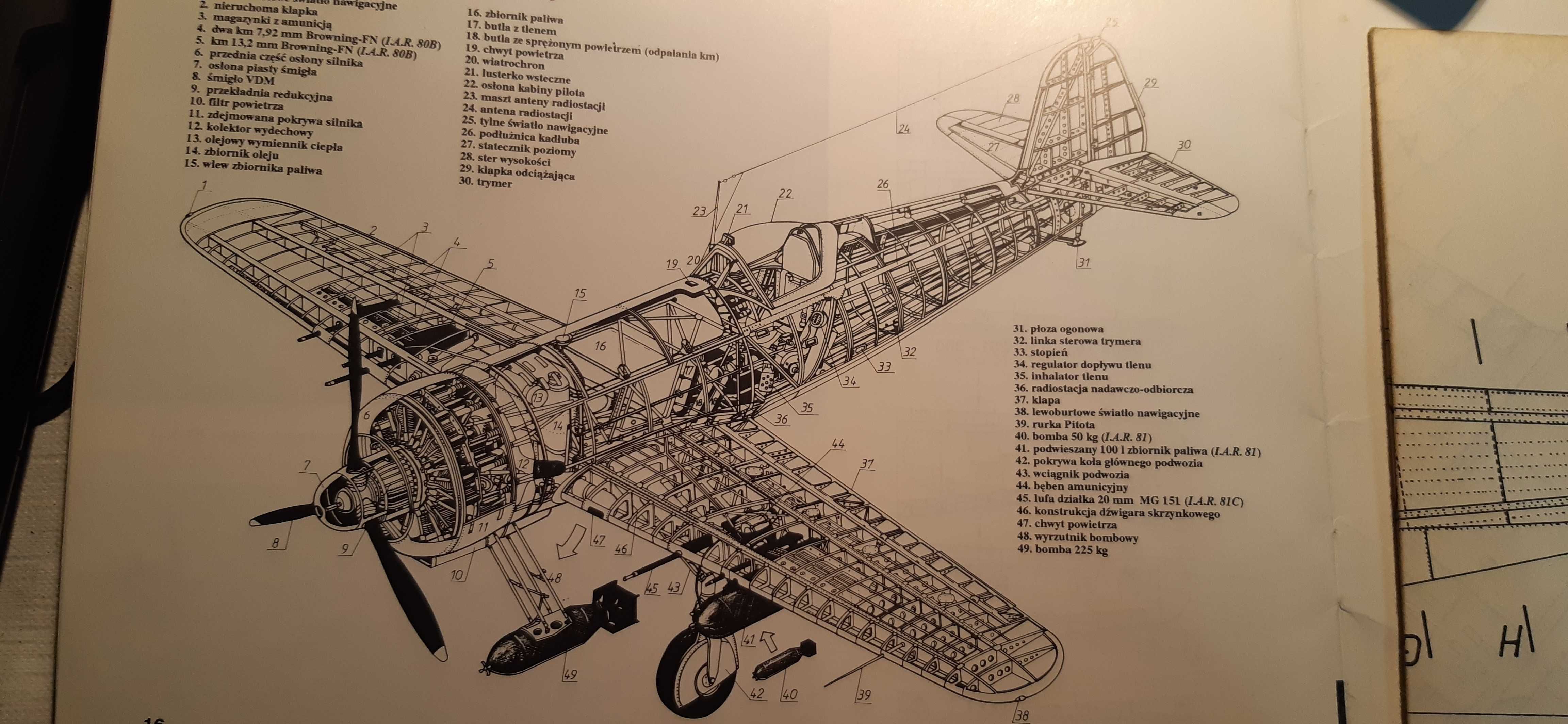 czasopismo modelarskie I.A.R. 80/81 konarski pecko