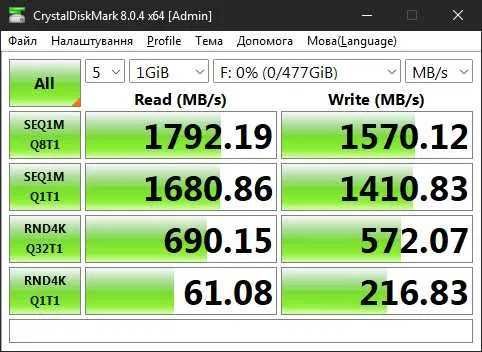 XrayDisk 512 Gb M2 NVME SSD PCIE Gen3x4