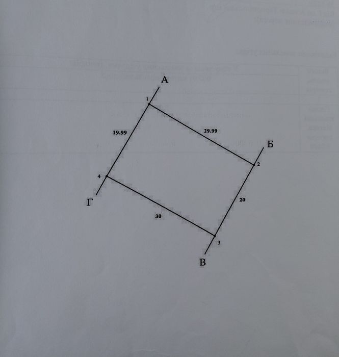 Продається земельна ділянка кленовий гай