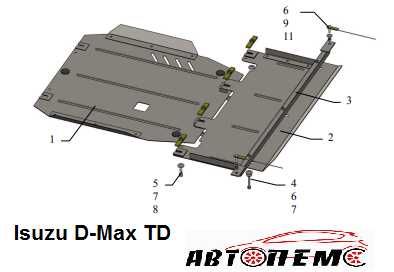 Захист двигуна Haima GMC Acadia Terrain Canyon Yukon Isuzu Rodeo