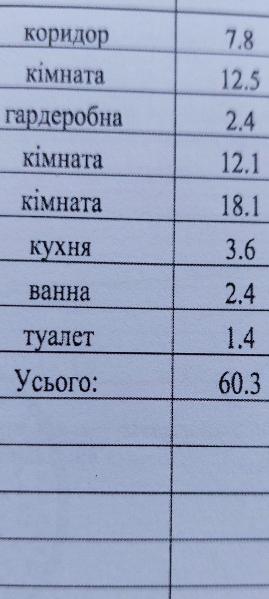 ВЛАСНИК Нивки, Шевченківский . Бульвар Павла Вірського45 (Саратівськ