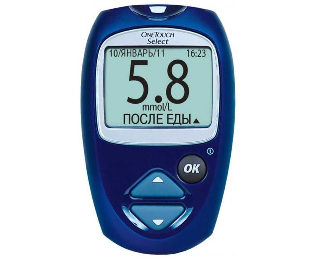 Глюкометр Ван Тач Селект  (One Touch Select)