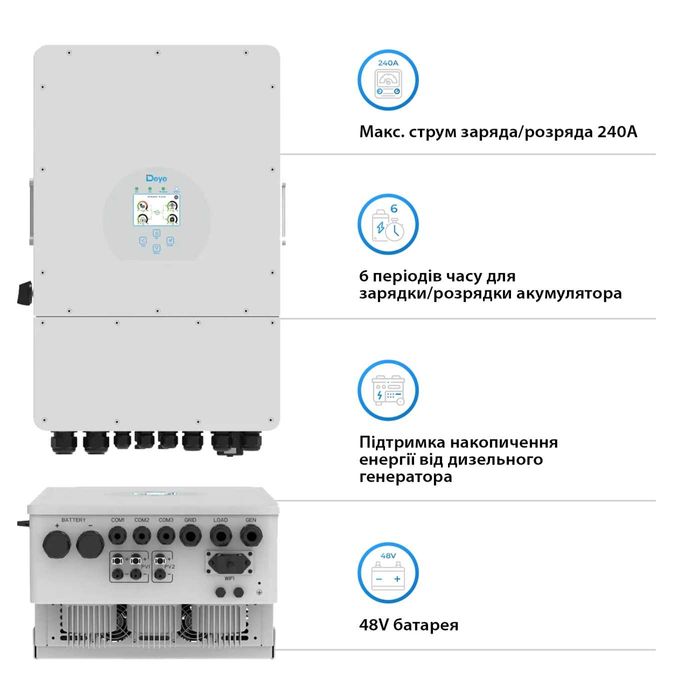 Гібридний інвертор  Deye WiFi (12 kW, 3 фази, 2 MPPT, LV)