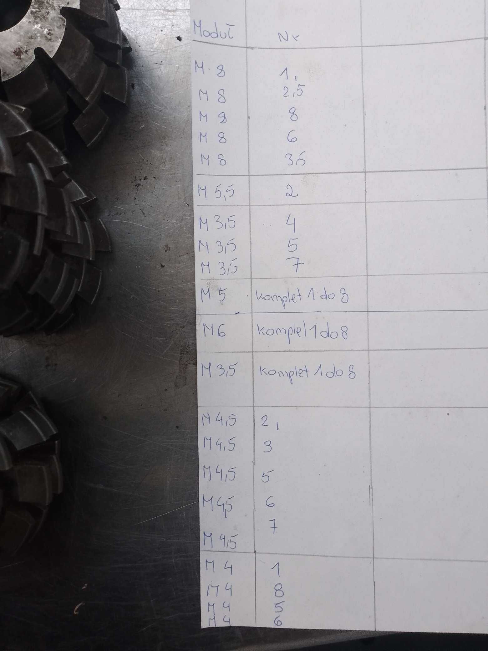 frezy modułowe krążkowe : M8, M5,5, M3,5, M5, M6, M4,5, M4