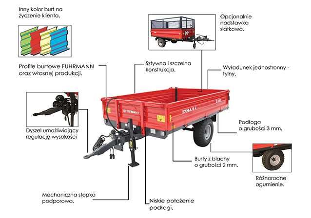 Przyczepa Rolnicza Jednoosiowa METAL-FACH 5t Pronar 2.5t 3,8t od ręki!