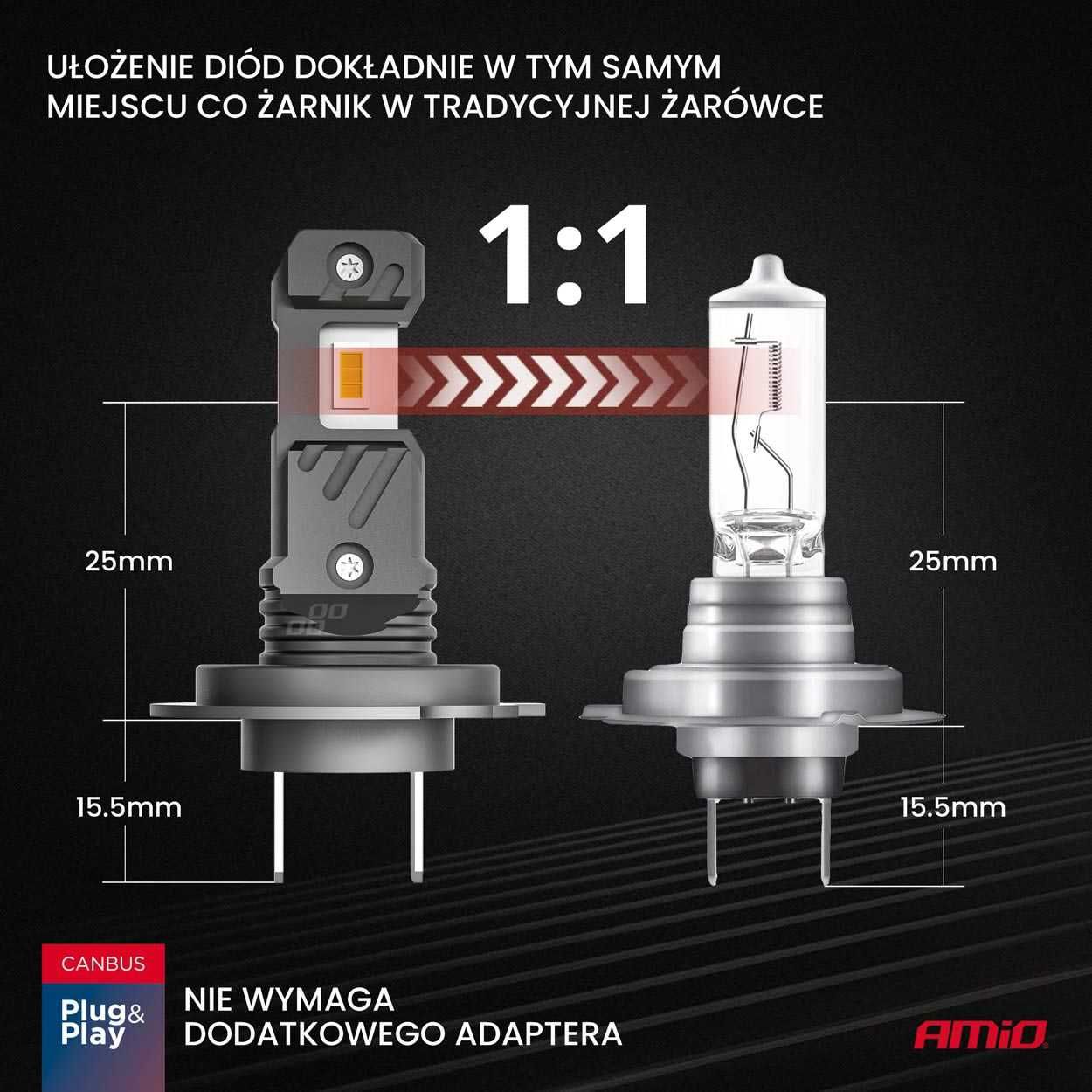 Żarówki led Hybrid H7 H18 mocne CANBUS