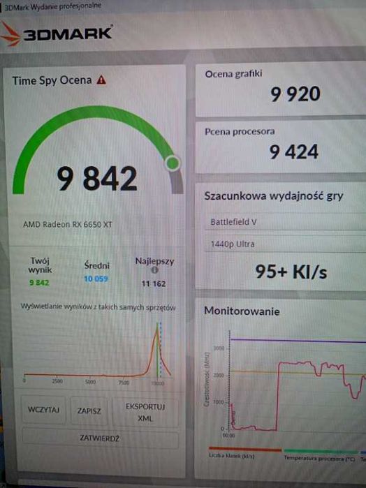 Karta graficzna ASRock Radeon RX 6650 XT OC Challenger
