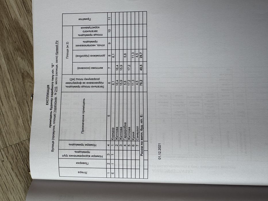 Передам в гарні руки власний будинок