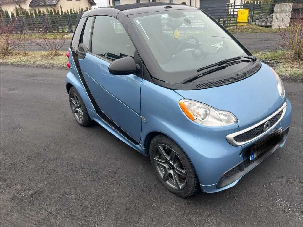 Smart Electric drive cabrio