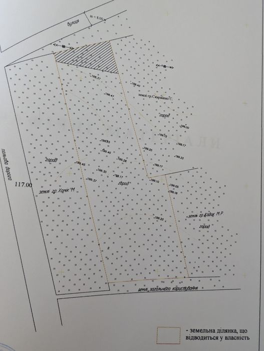 Продам земельну ділянку